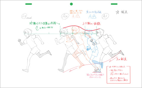 学びのポイント